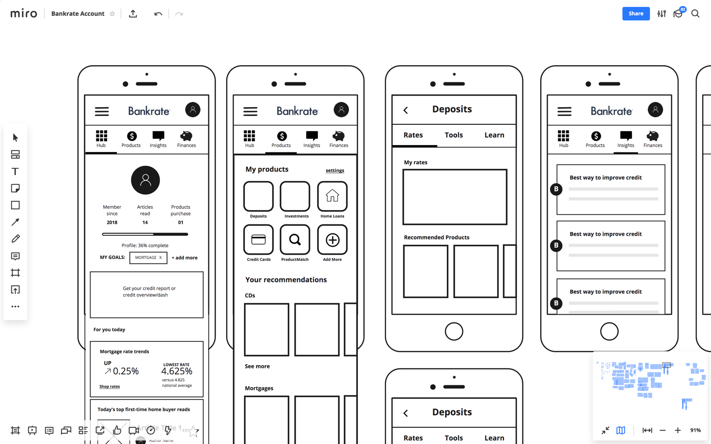 br-miro-storyboard